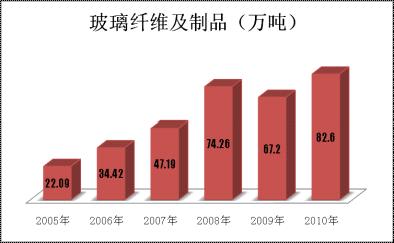 w66.利来(中国区)_来利国际旗舰厅