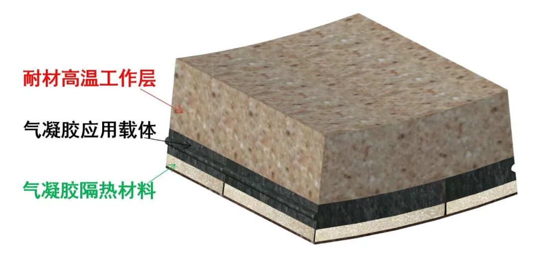 d7dd83147a7d37dd